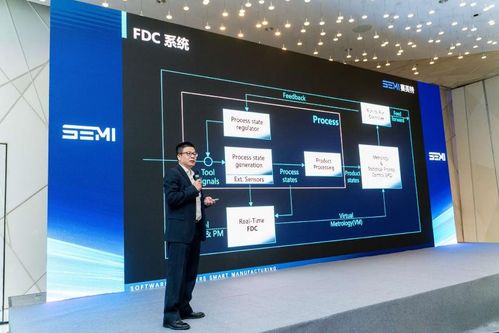 加速燈塔工廠建設，賽美特四大明星產品照亮中國智造之路