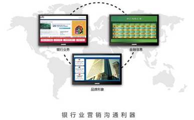 Avedia數字標牌 賦能建設銀行，引領信息發布與數字廣告新速度
